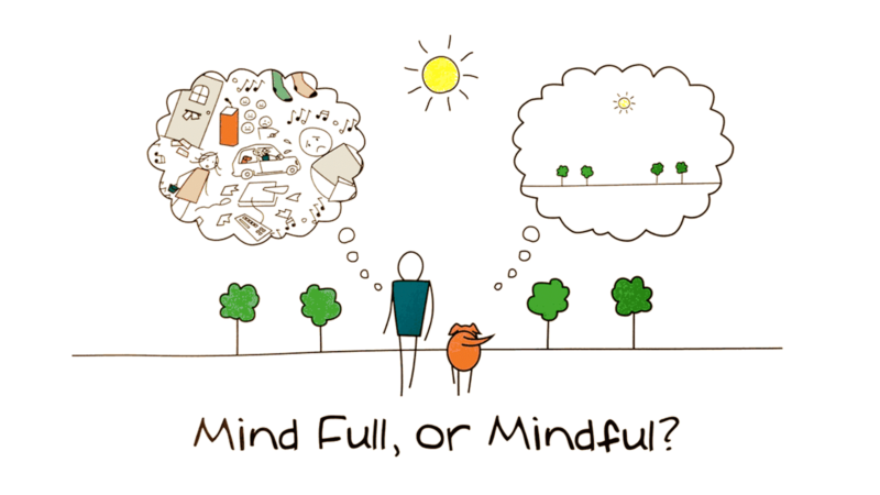 Mind Full Or Mindful?